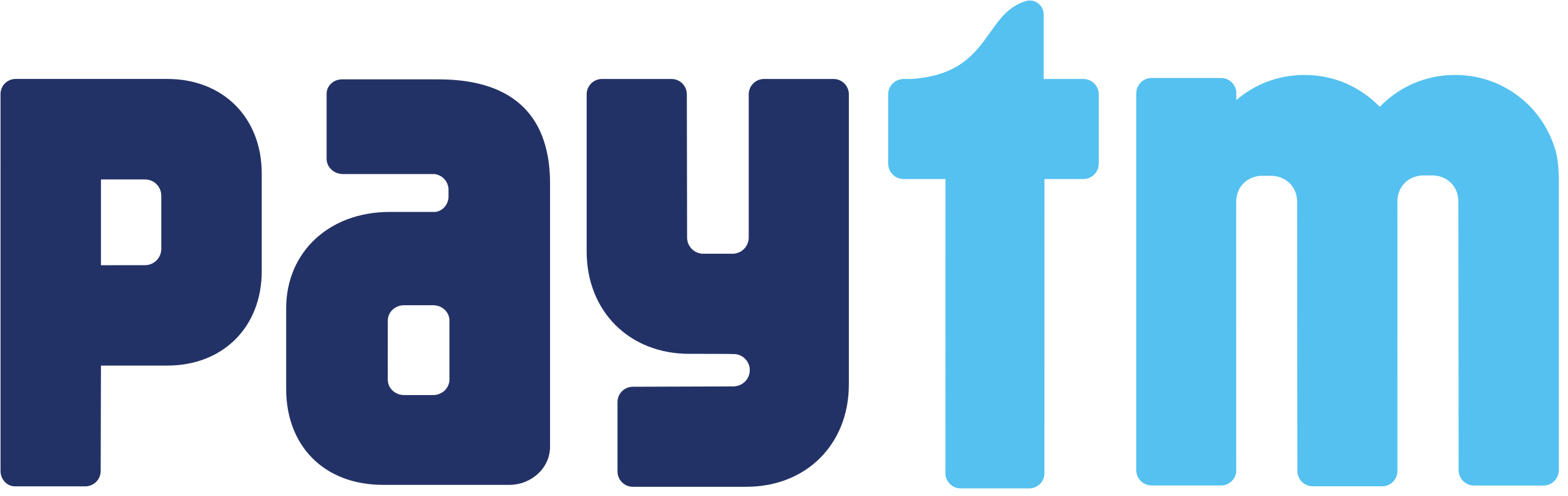 hosting business in Sheffield